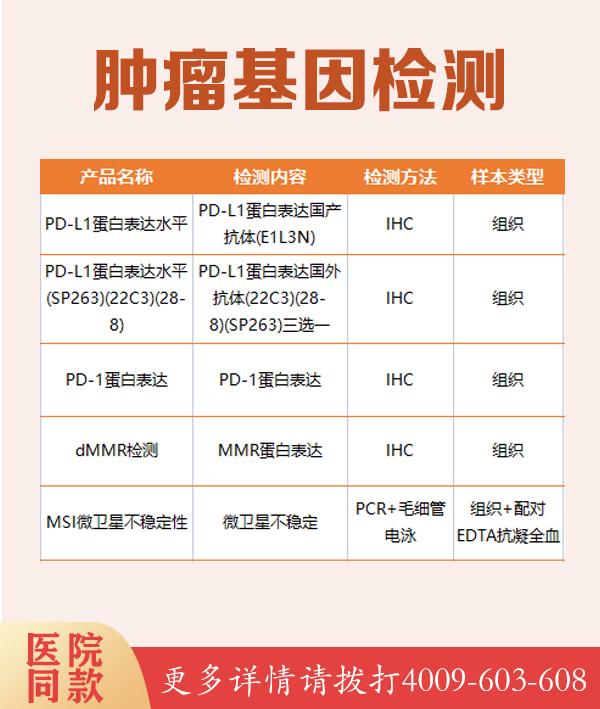 微量元素检测价格(微量元素检测价格马鞍山)-硒宝网