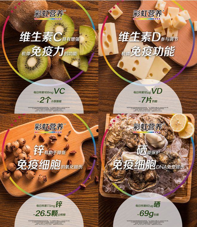 细胞中的微量元素(细胞微量元素中有什么)-硒宝网