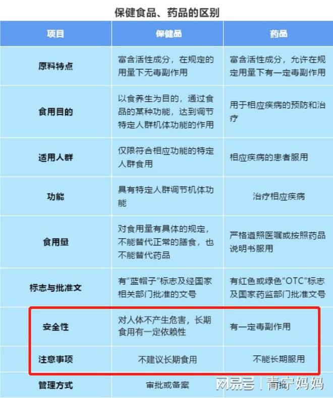 婴儿如何补钙(婴儿补钙什么时候吃最好)-硒宝网