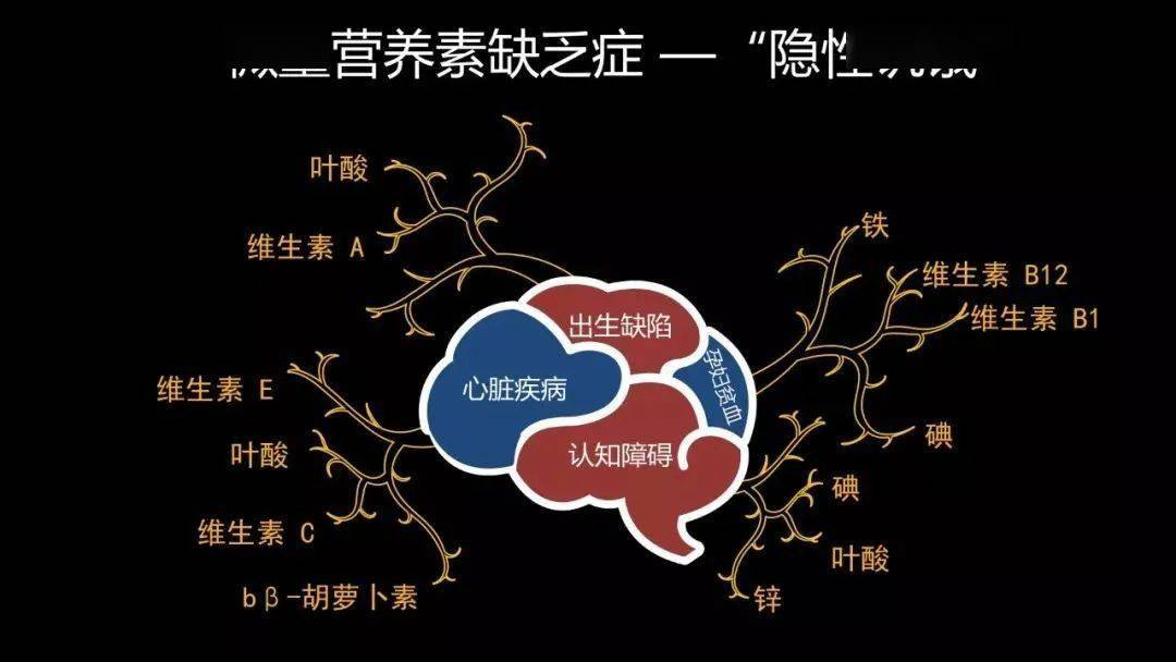 微量元素铁偏高（微量元素铁过高）-硒宝网