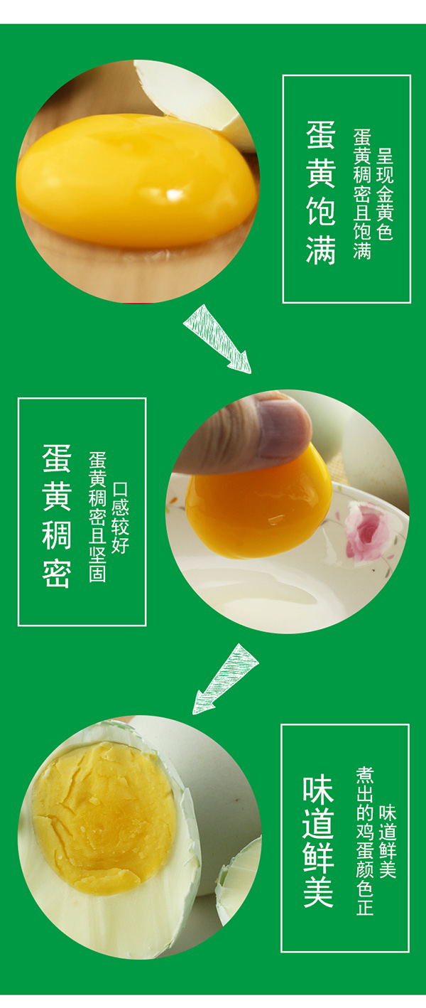 正大富硒鲜鸡补硒吗（富硒鸡的简介）-硒宝网