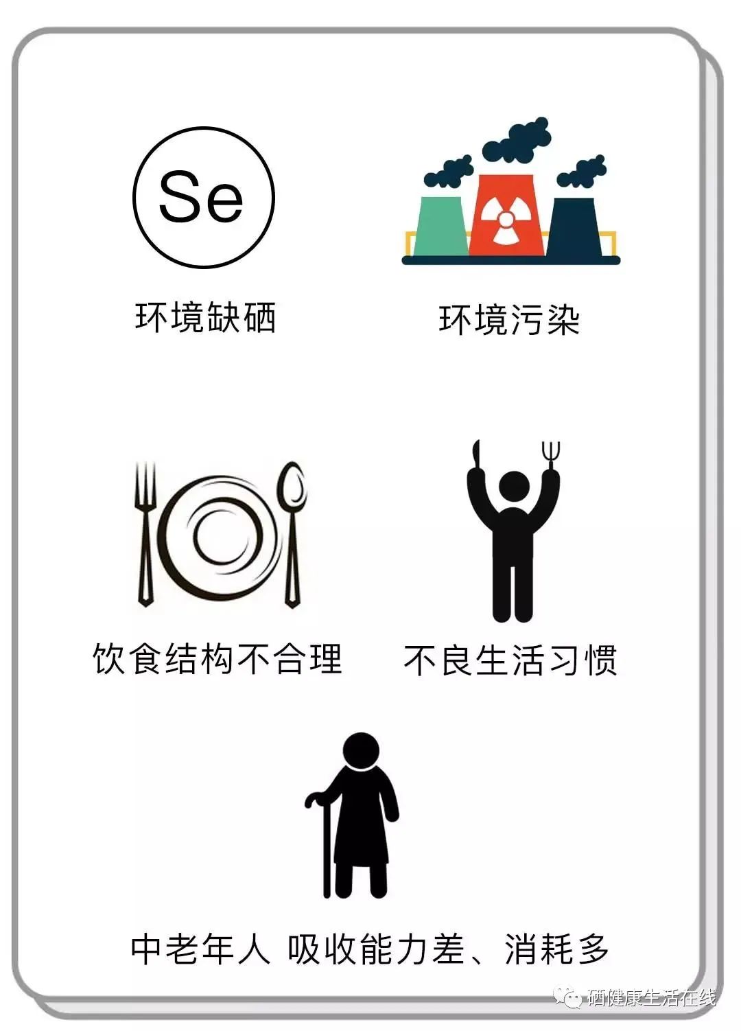 不是缺硒者能补硒吗(硒缺乏)-硒宝网