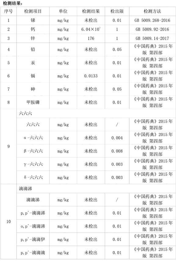 男士备孕补硒补多少（补男士备孕硒片有用吗）-硒宝网