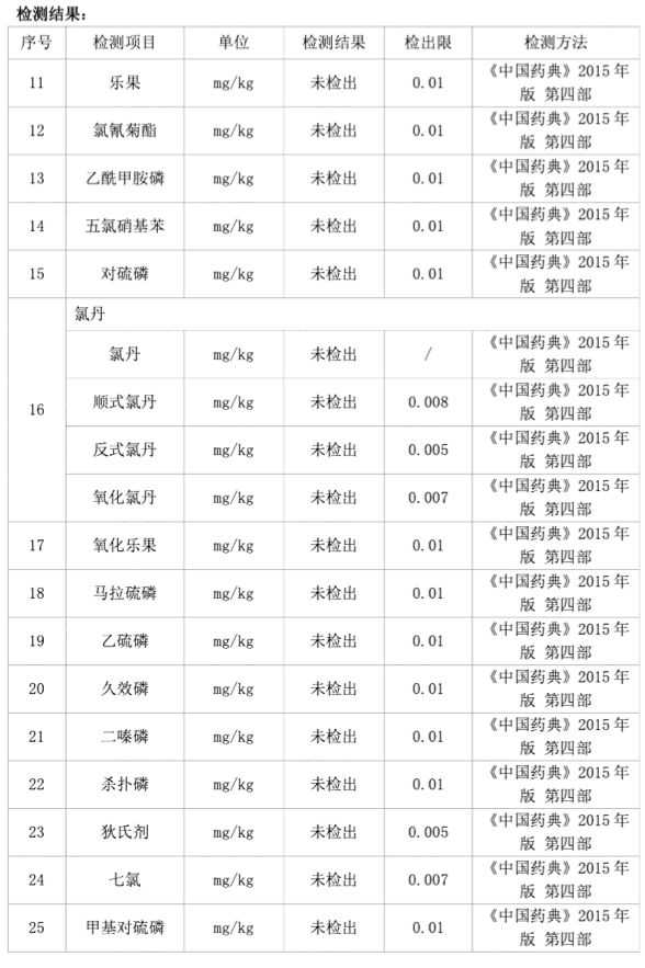 男士备孕补硒补多少（补男士备孕硒片有用吗）-硒宝网