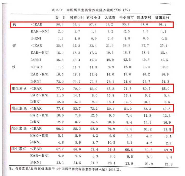 男士备孕补硒补多少（补男士备孕硒片有用吗）-硒宝网
