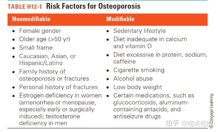老人如何补钙(补钙老人吃什么)-硒宝网