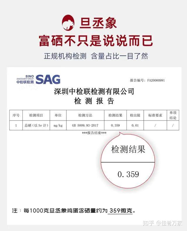 身体补硒该怎么补呢（身体补硒吃什么）-硒宝网