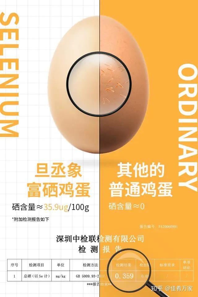 身体补硒该怎么补呢（身体补硒吃什么）-硒宝网