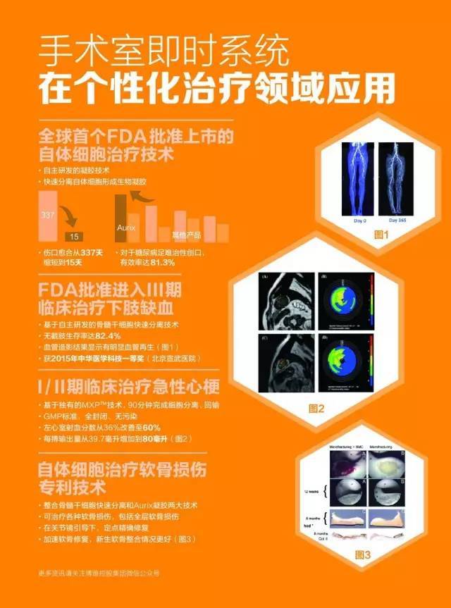 补硒可以治疗甲状腺(补甲状腺治疗硒可以吃多久)-硒宝网