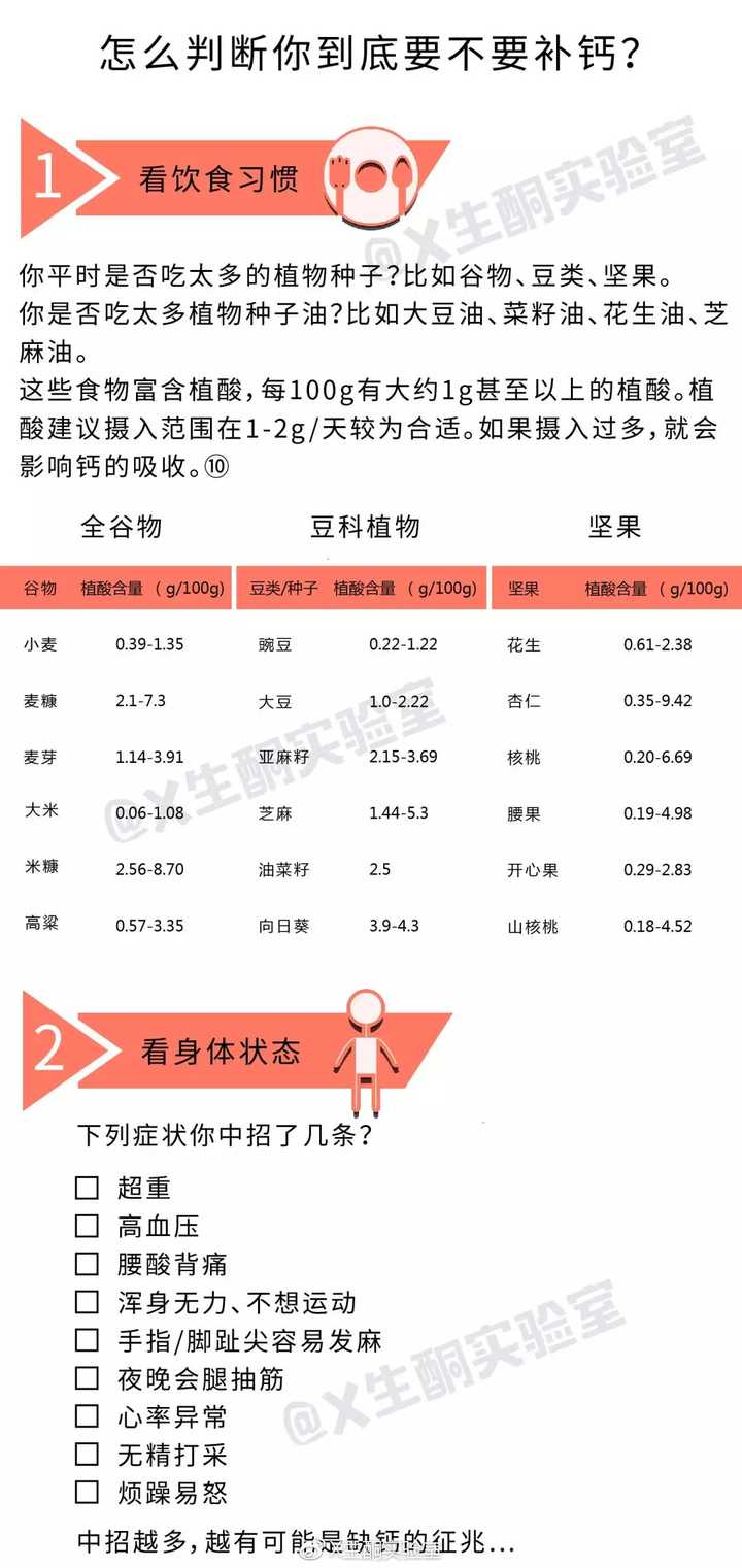 为什么要补钙（补钙要连续补多久）-硒宝网