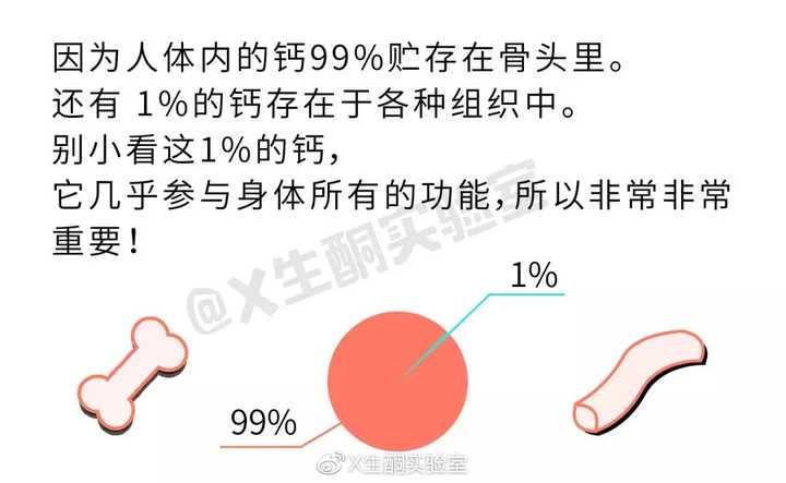 为什么要补钙（补钙要连续补多久）-硒宝网