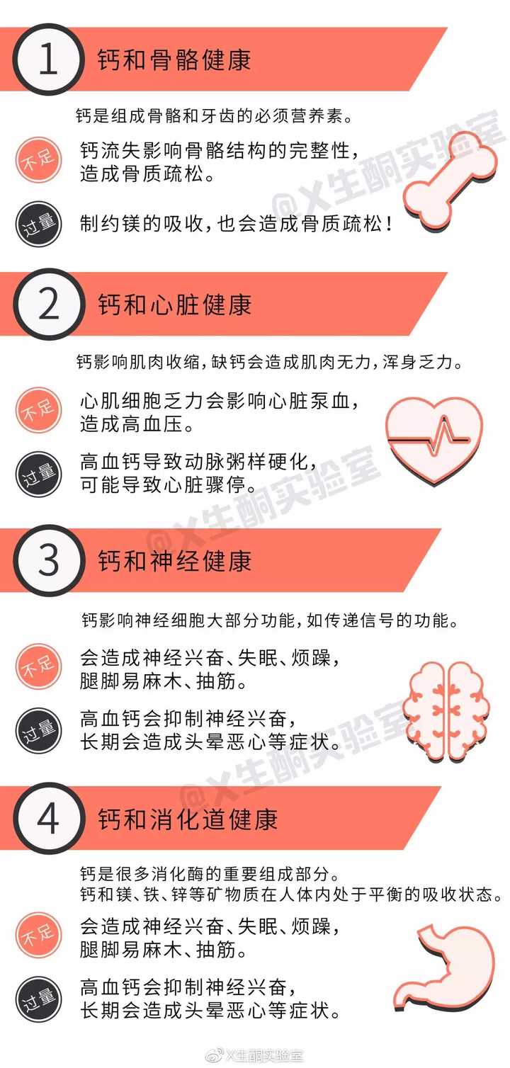 为什么要补钙（补钙要连续补多久）-硒宝网