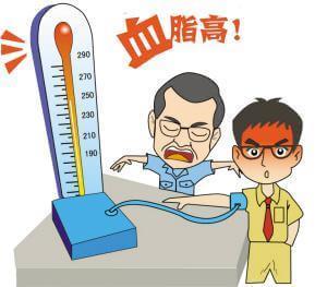 高脂血症可以补硒吗(补硒对血脂高有作用吗)-硒宝网