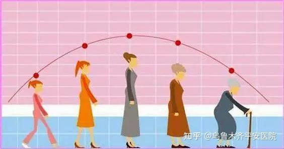 桥本甲状腺结节补硒(桥本甲状腺结节吃硒酵母)-硒宝网