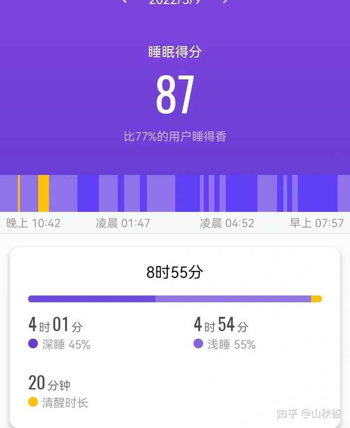 hpv感染补硒推荐(感染了hpv吃硒片有好处吗)-硒宝网