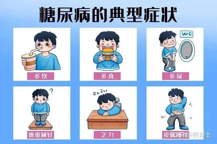 癌症患者 补硒产品（癌症患者补硒实例）-硒宝网
