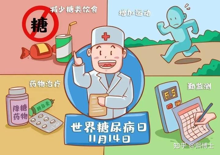 癌症患者 补硒产品（癌症患者补硒实例）-硒宝网