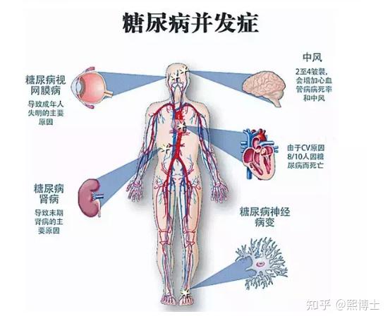 癌症患者 补硒产品（癌症患者补硒实例）-硒宝网