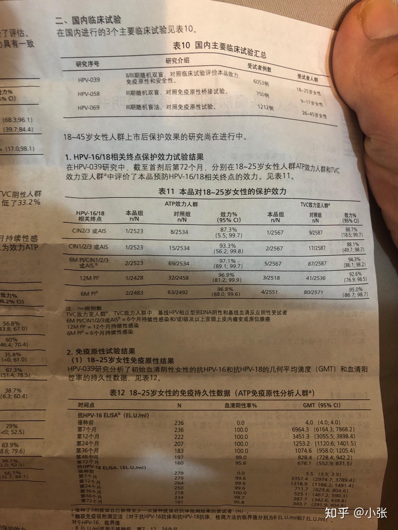 hpv阳性补什么硒(hpv阳性吃硒)-硒宝网
