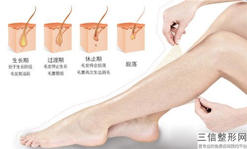 佳木斯妇婴医院补硒（补佳木斯医院妇婴硒片怎么样）-硒宝网