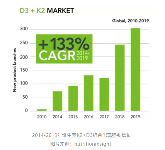 如何补钙(补钙吃什么最好最快最有效)-硒宝网
