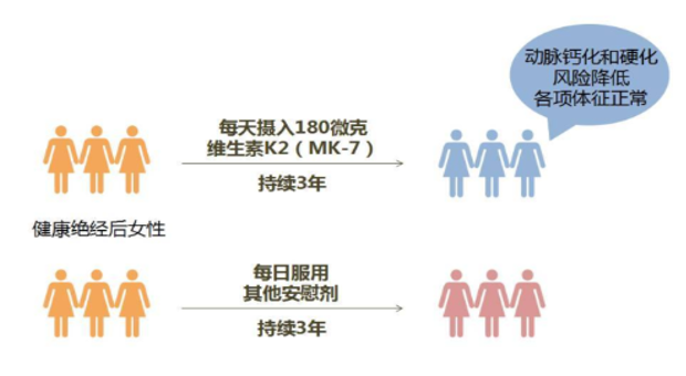 如何补钙(补钙吃什么最好最快最有效)-硒宝网