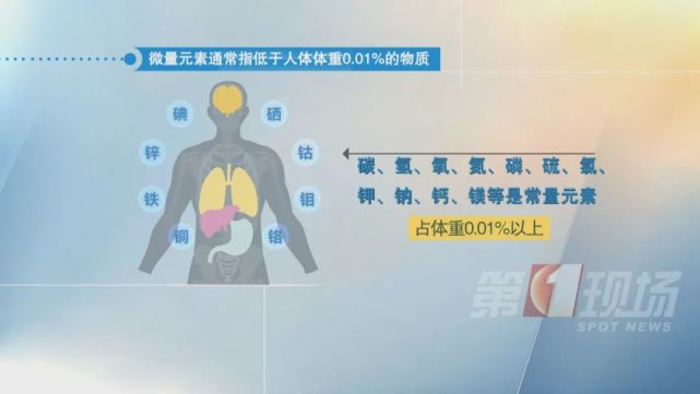 微量元素检测仪（微量元素检测仪多少钱一台）-硒宝网