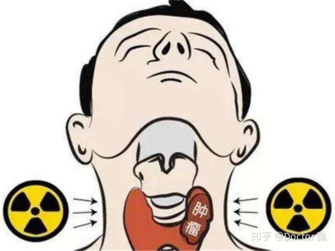 甲状腺患者补硒好吗（甲状腺疾病补硒）-硒宝网