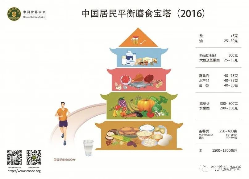 同时补硒补维生素d(补维生素硒有什么好处)-硒宝网