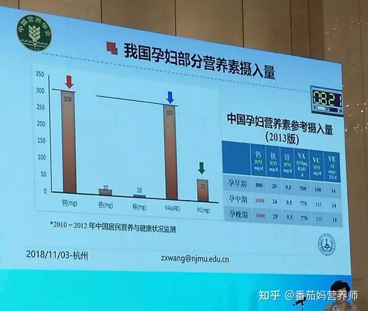 孕晚期补钙(孕晚期补钙补到什么时候停止)-硒宝网