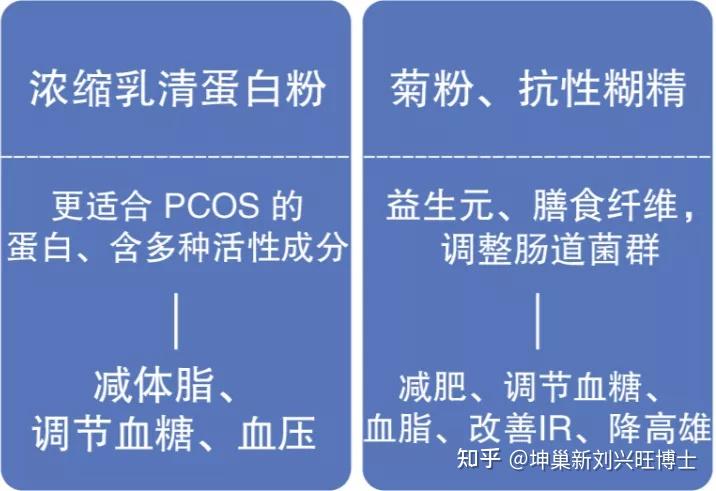 微量元素六项（微量元素项目）-硒宝网