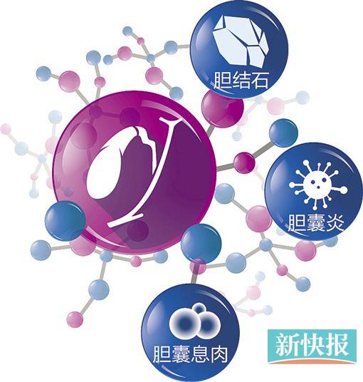 补硒治好了慢性乙肝(补硒治疗乙肝)-硒宝网