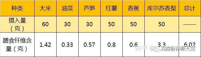 九个月宝宝吃什么辅食补钙又营养（营养辅食补钙宝宝吃月子餐好吗）-硒宝网