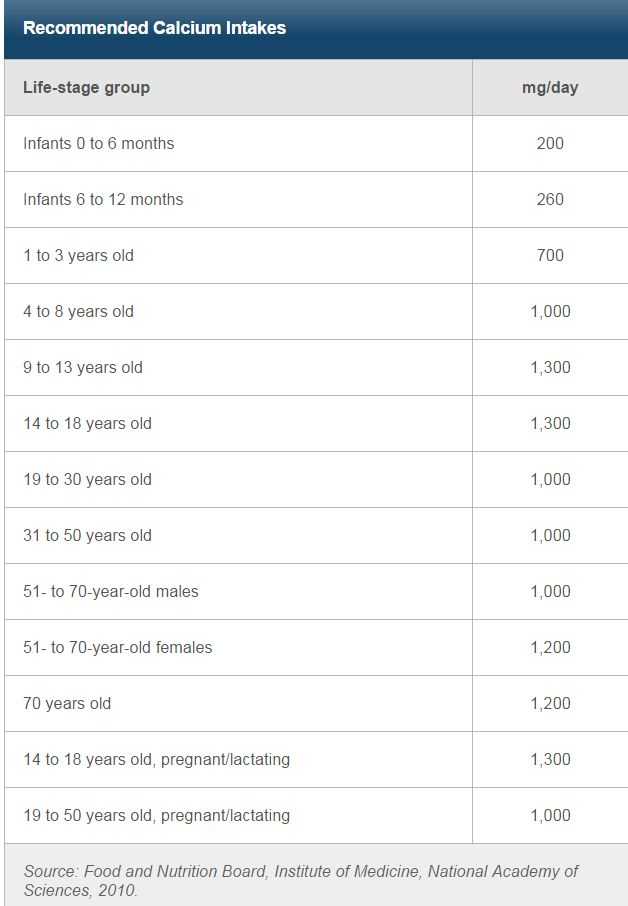 女性补铁(女性补铁的好处是什么)-硒宝网