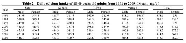 女性补铁(女性补铁的好处是什么)-硒宝网