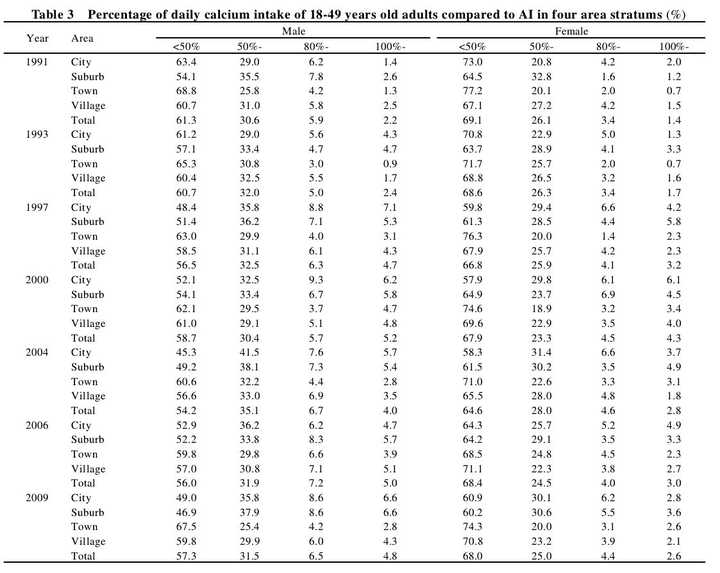 女性补铁(女性补铁的好处是什么)-硒宝网