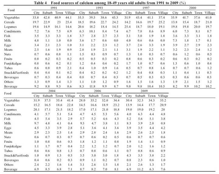 女性补铁(女性补铁的好处是什么)-硒宝网