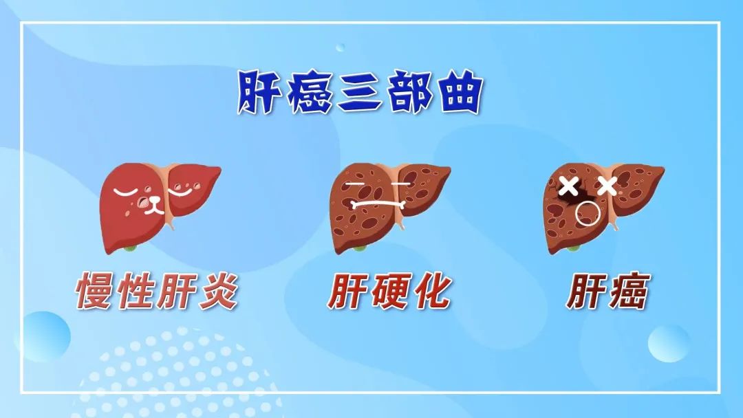 肝肿瘤病人需要补硒(肝癌患者需要补硒吗)-硒宝网