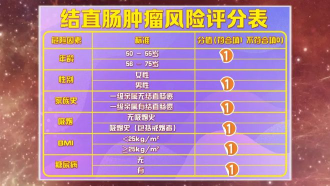 微量元素检测需要空腹么（微量元素检测空腹）-硒宝网