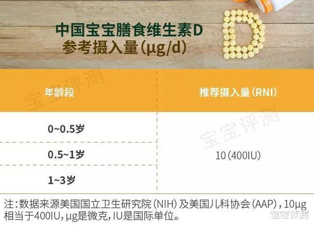 婴儿一般几个月开始补钙（婴儿开始补钙时间）-硒宝网