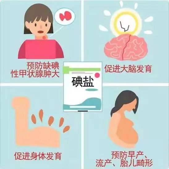 甲亢医生建议补硒吗(补医生甲亢建议硒片吃吗)-硒宝网