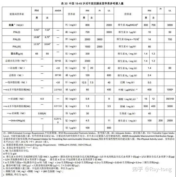 补硒是片剂还是胶囊(补硒的胶囊)-硒宝网
