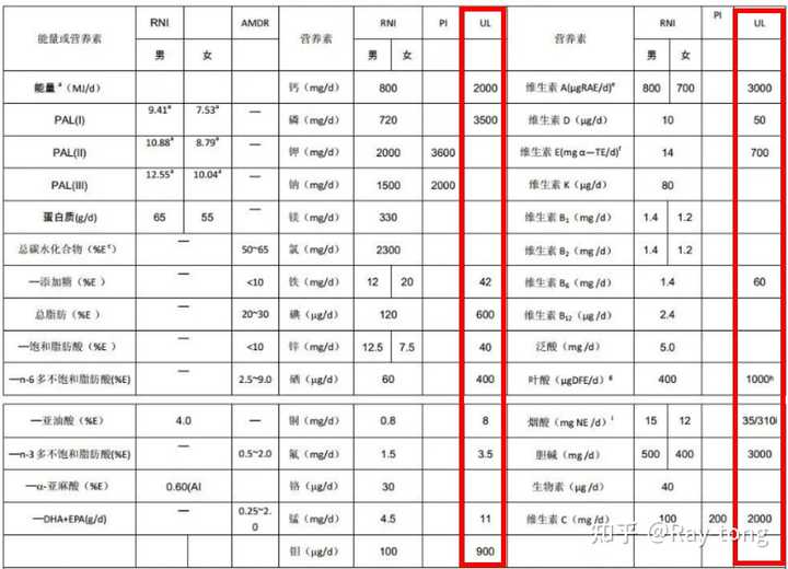 补硒是片剂还是胶囊(补硒的胶囊)-硒宝网