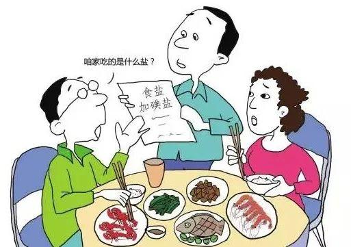 补碘(补碘最好的方法是什么)-硒宝网