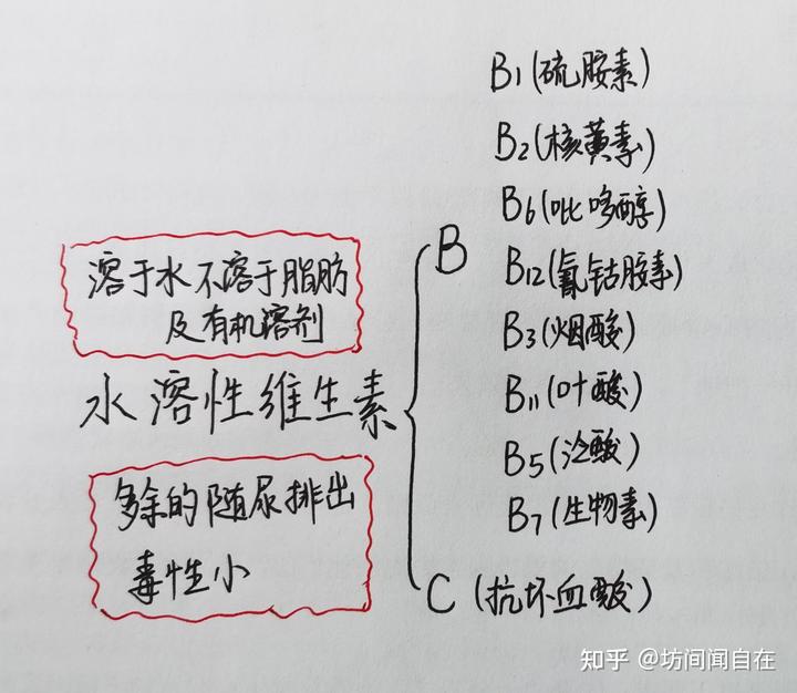 40一55女人缺微量元素的症状（缺微量元素的症状女人）-硒宝网