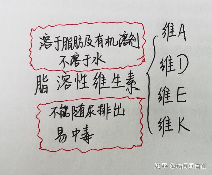 40一55女人缺微量元素的症状（缺微量元素的症状女人）-硒宝网