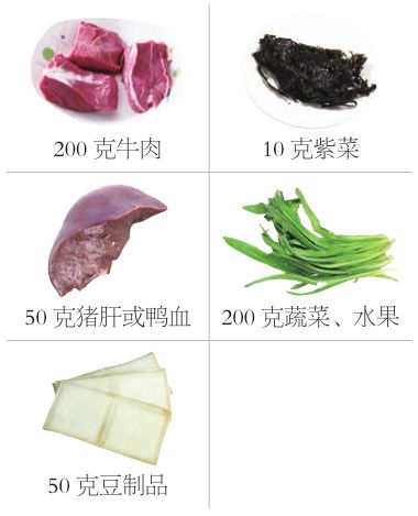 红枣补铁（红枣补铁软糖有效果吗）-硒宝网