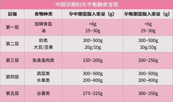 钙铁锌硒怎么补最快（钙铁锌硒硒是什么）-硒宝网