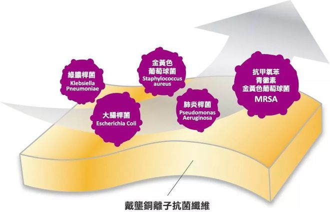 哮喘患者可以补硒吗（硒对支气管哮喘有帮助么）-硒宝网