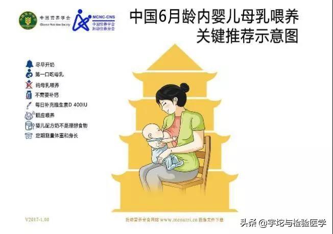 常量元素和微量元素(微量元素公式)-硒宝网